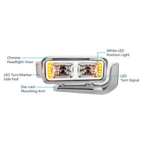 10 LED Projection Headlight Assembly with Mounting Arm and Turn Signal Side Pod in Chrome for Passenger Side